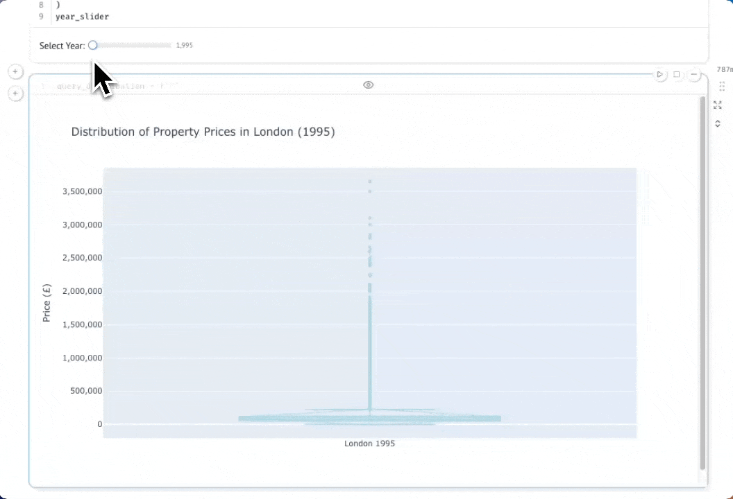 Динамический график Marimo
